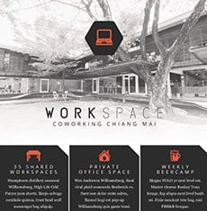Multipurpose A3 Business Poster Template 3